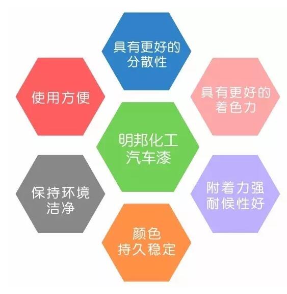 桃色无码视频网漆色母