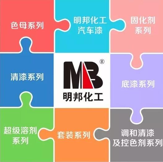 桃色无码视频网漆明邦化工